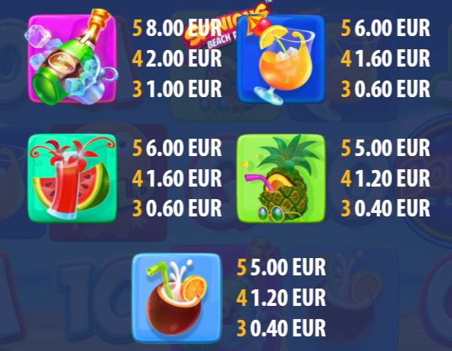 Spinions Beach Party Slots in Canada Spinions Paytable