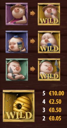 Big Bad Wolf Slot Review, Big Bad Wolf Slot Review in Canada big bad wolf slot paytable