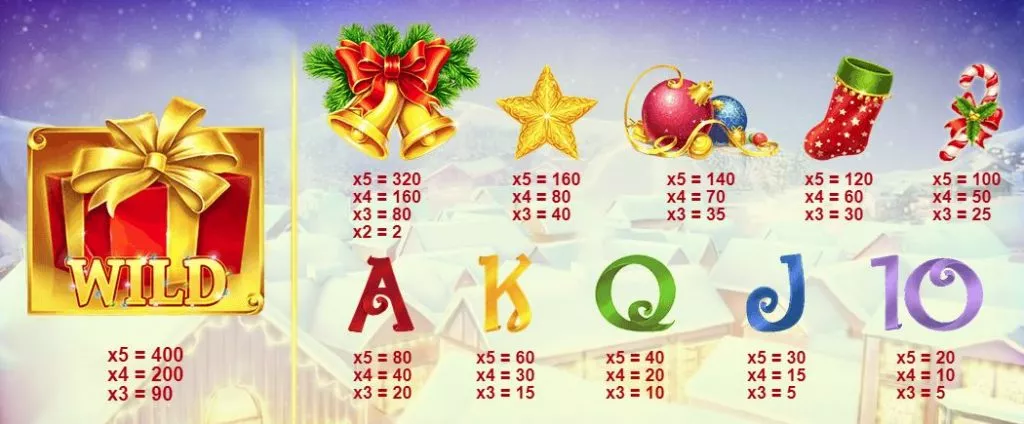 Jingle Bells Slot Paytable