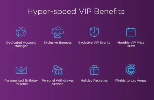 Genesis Casino VIP benefits