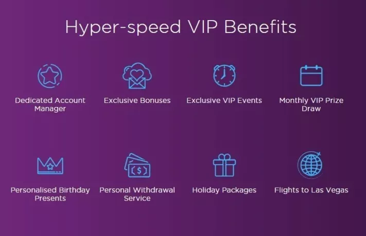 Genesis Casino VIP benefits