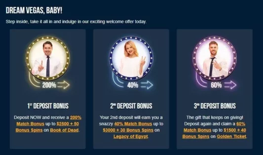 Dream Vegas deposit bonuses