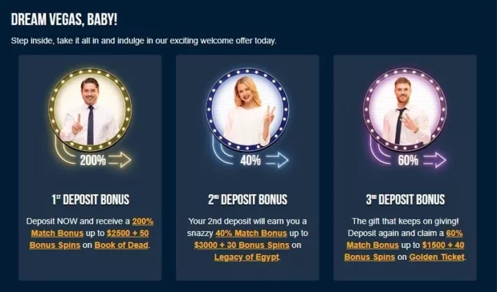 Dream Vegas deposit bonuses