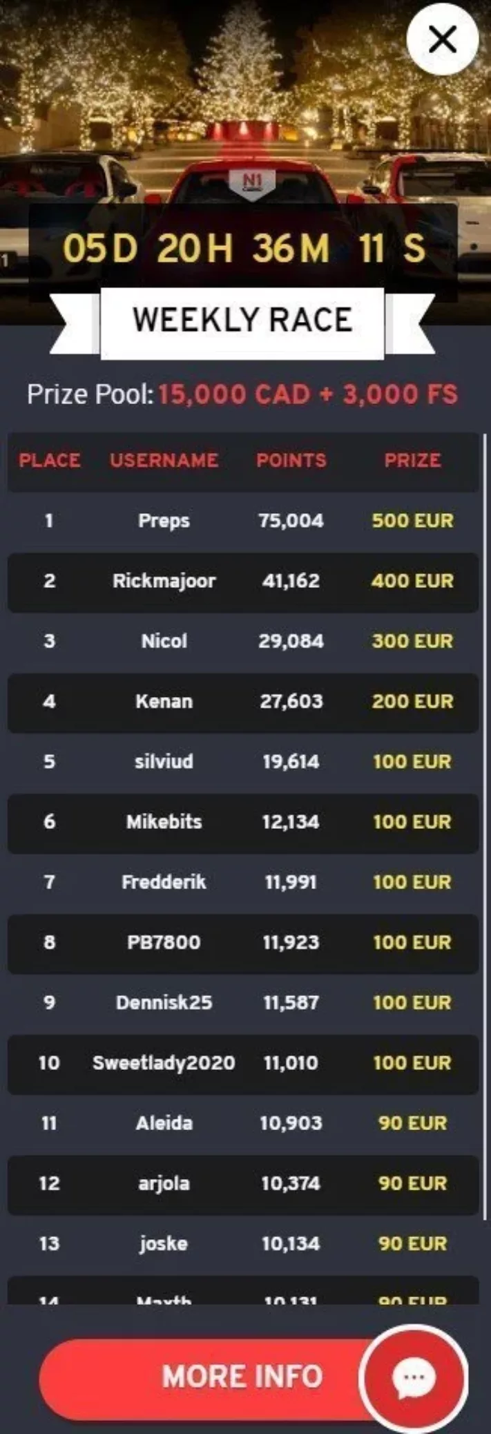 N1 Casino Weekly Race