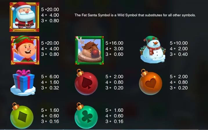 fat santa payout and wagering limits