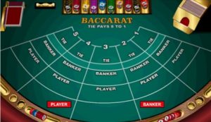 baccarat table layout