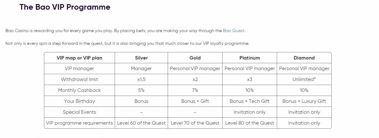 Bao Casino VIP Package