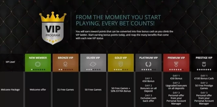 best online casino in new zealand testing