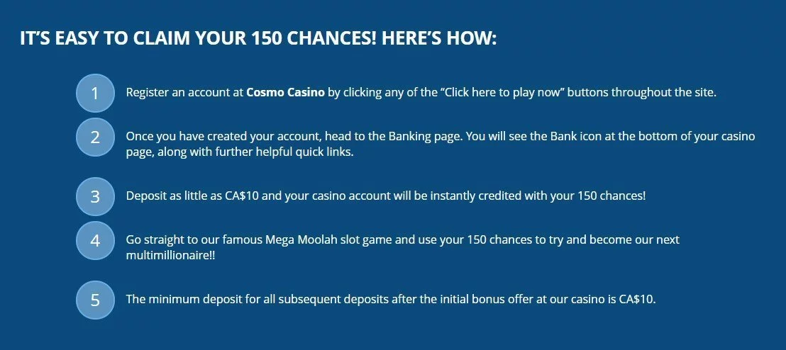 Le blog est décrit dans l'article au casino: choses intéressantes.