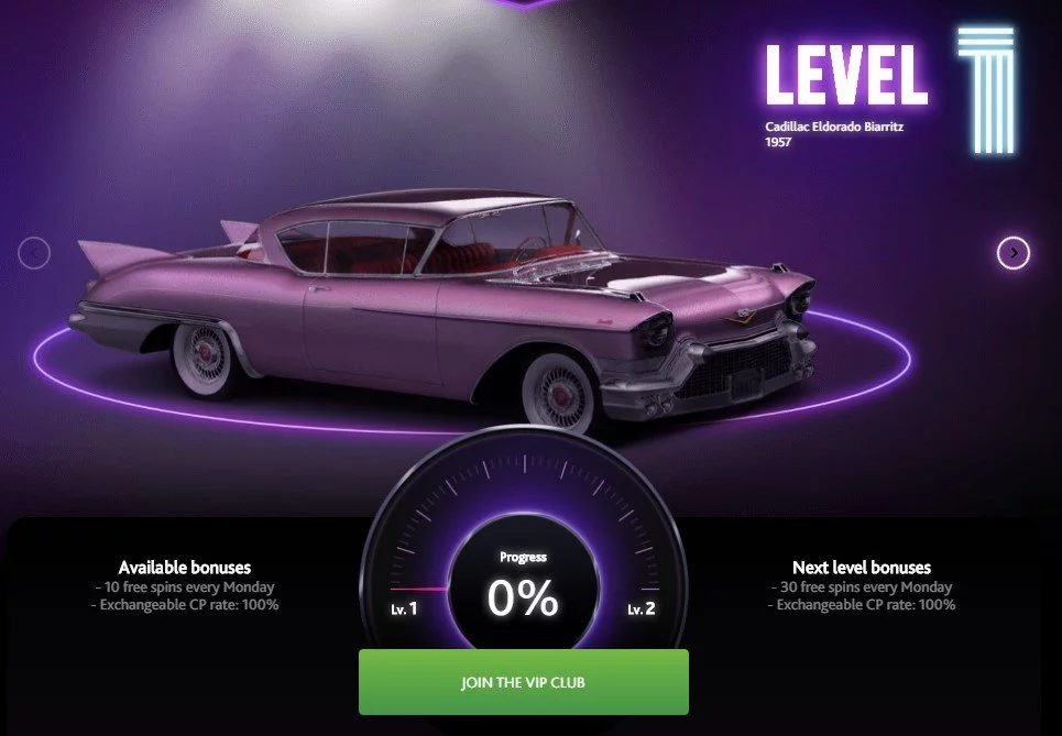 7Bit Casino VIP levels