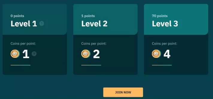 arcanebet casino levels