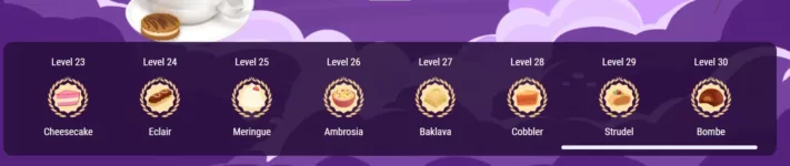 Cookie Casino VIP levels