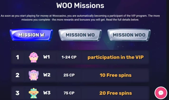 Woo Casino VIP ranks