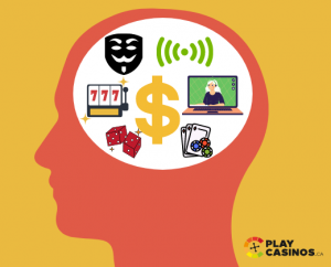 Psychology of Gambling