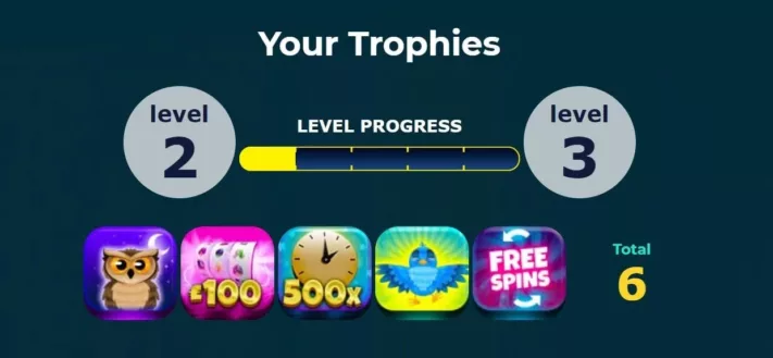 amazon slots casino trophies-min