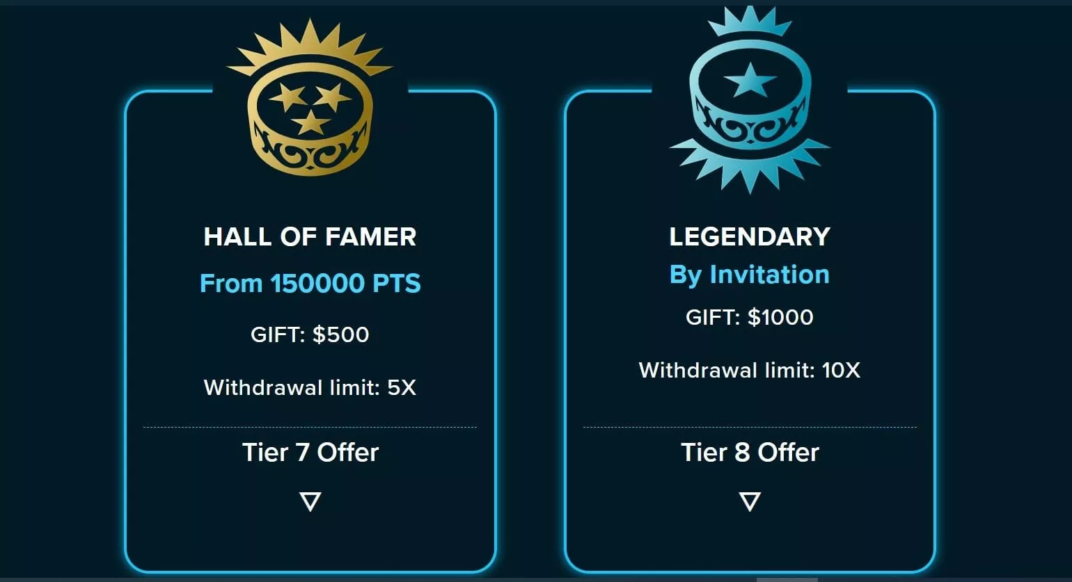 north casino vip program-min