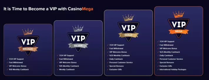 casino mega vip program