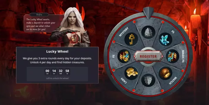 lucky elf casino wheel