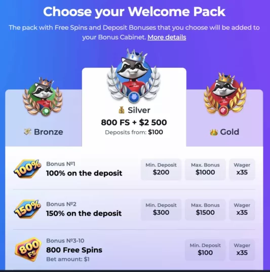 BetFury casino welcome bonus