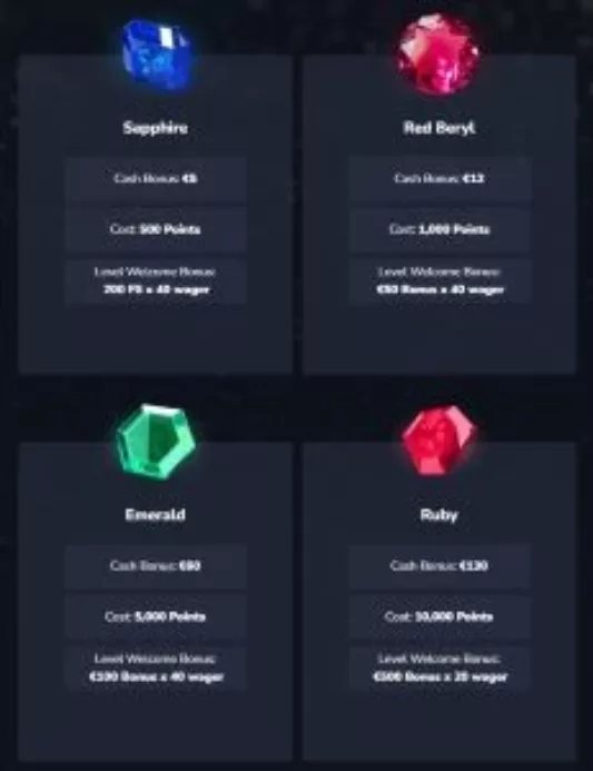 LuckyWins casino vip