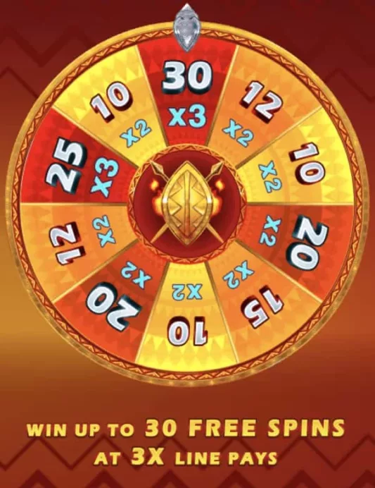 Masks of fire slot free spins