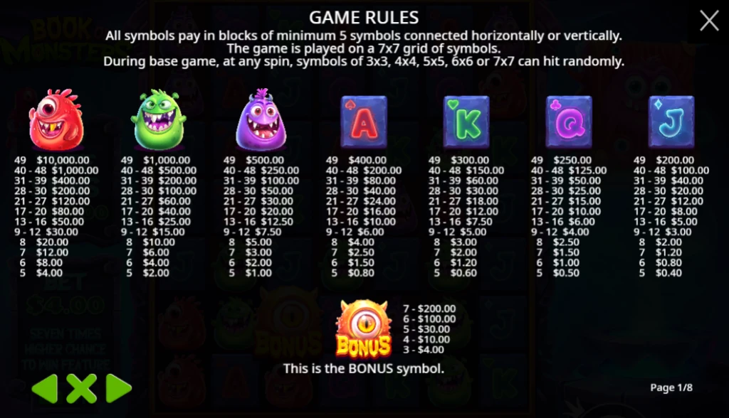 Book of Monsters Slot